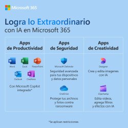 Office 365 Familia 1 Año 6 Usuarios